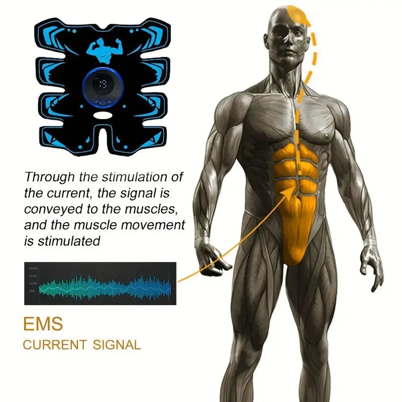 NNETM Abdominal Muscle Stimulator Trainer with 6 Modes and 19 Intensity Levels-1