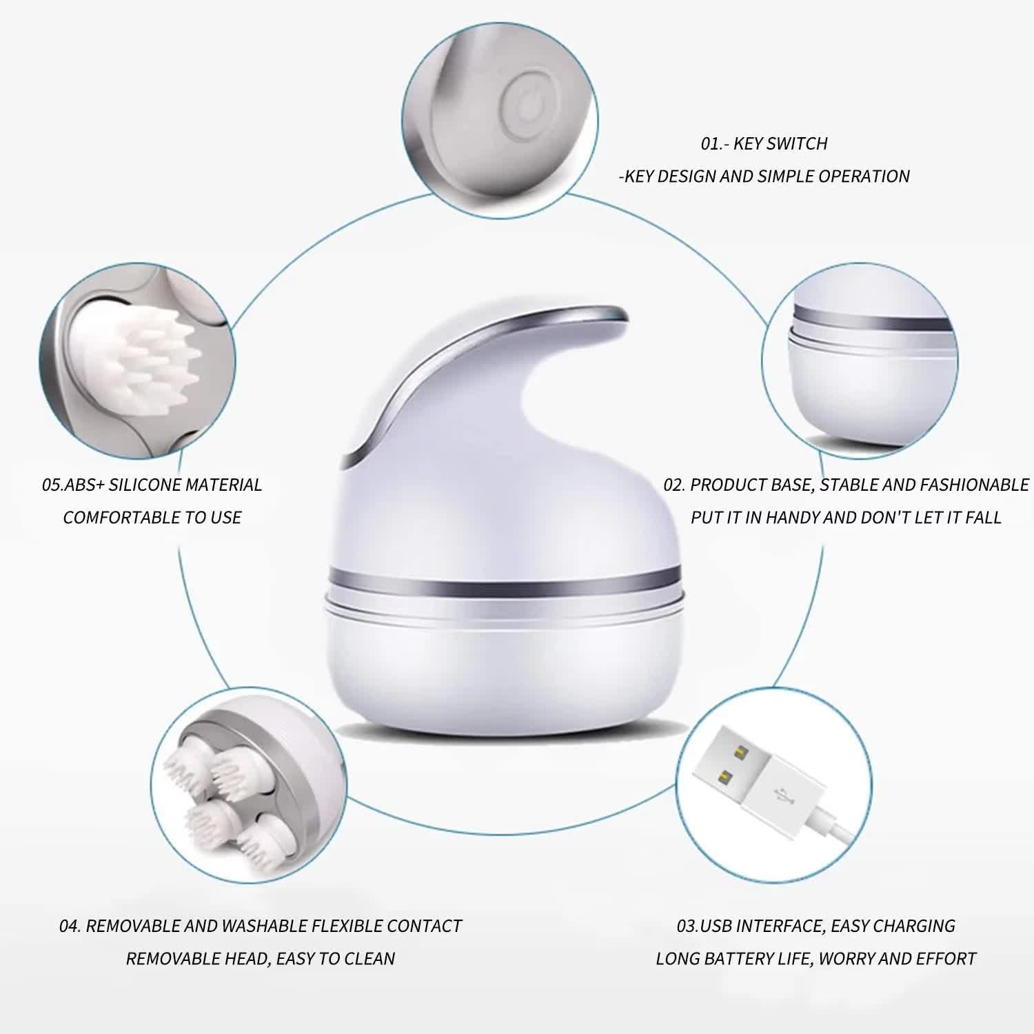 NNEDSZ White Portable 3D Electric Massage Device with Adjustable Speeds and USB Charging